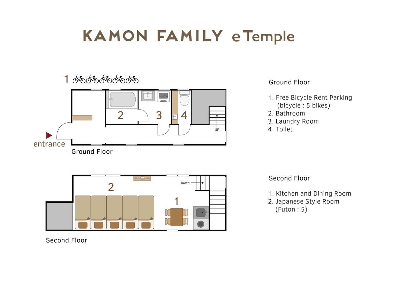 Camo n Famiry i r Tenp R Villa Kyoto Eksteriør bilde